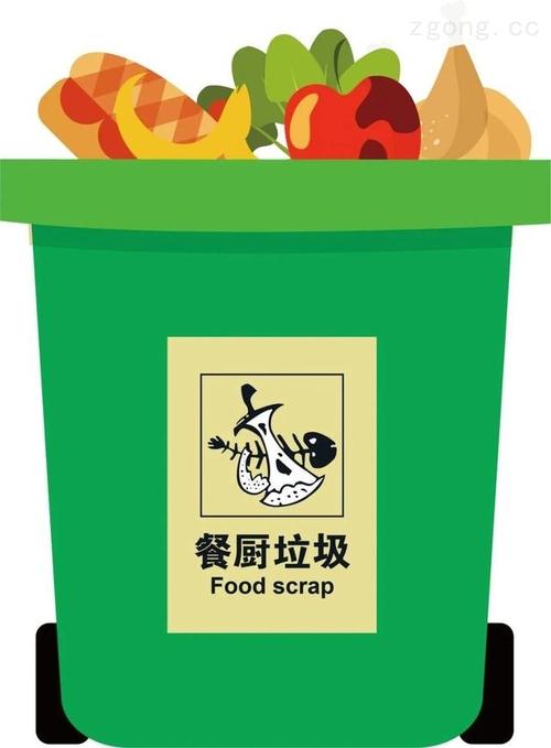 餐厨厨余垃圾处理机的相关问题解答