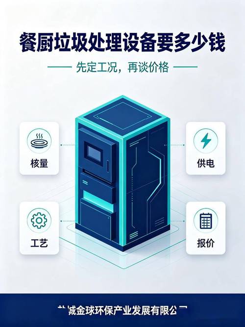 餐厨垃圾处理设备要多少钱?预算这样定